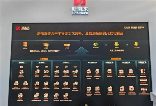 新凯来子公司发布两款国产自主EDA设计软件，助力硬件开发周期缩短40%