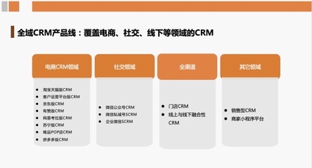 后流量时代 康师傅、拉夏贝尔等知名品牌借RockySaaS构建私域流量池，赋能企业总部管理